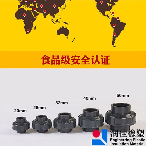 食品級(jí)由令